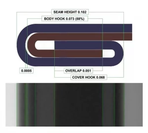 1481553005_XTS_cross-sectional-measurementm